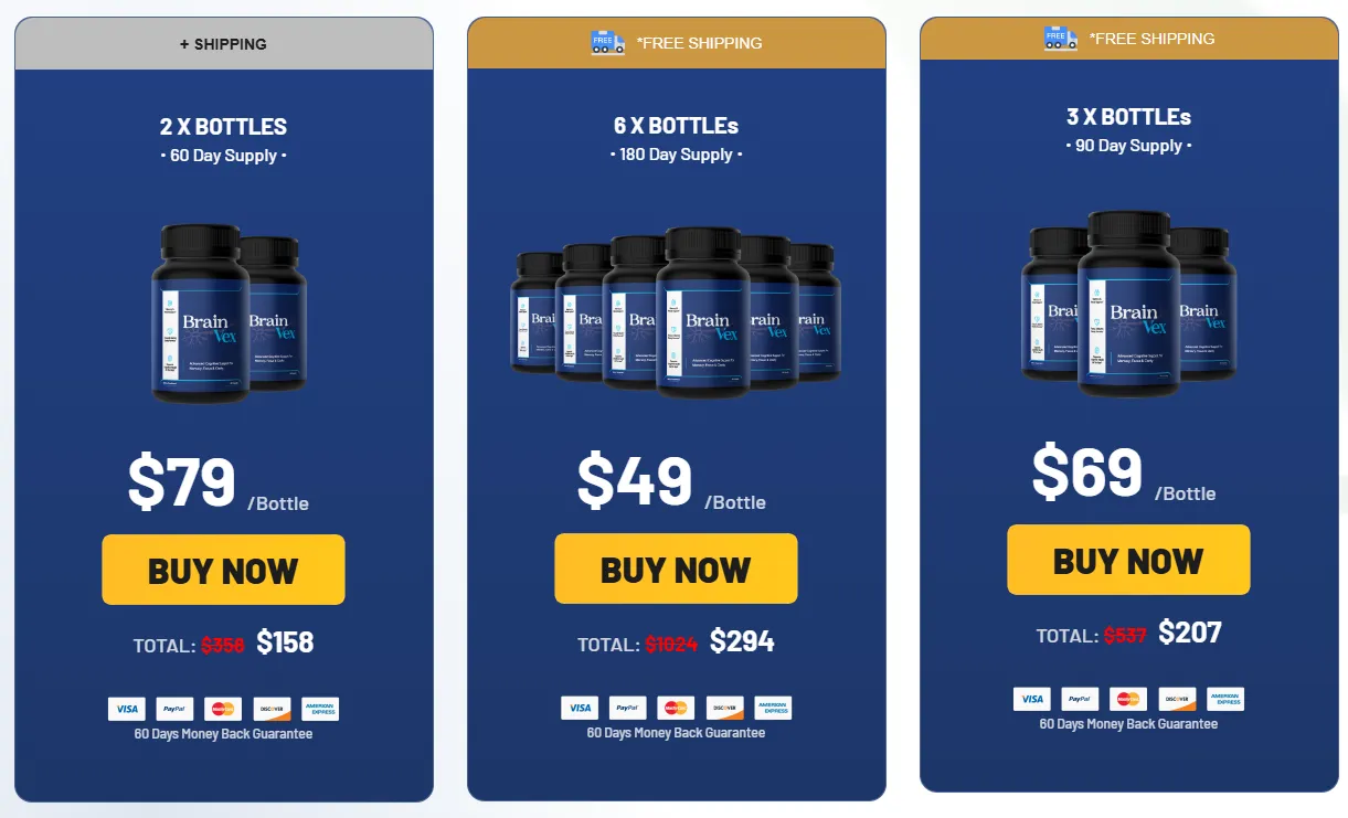 BrainVex™ Capsules Bottle 